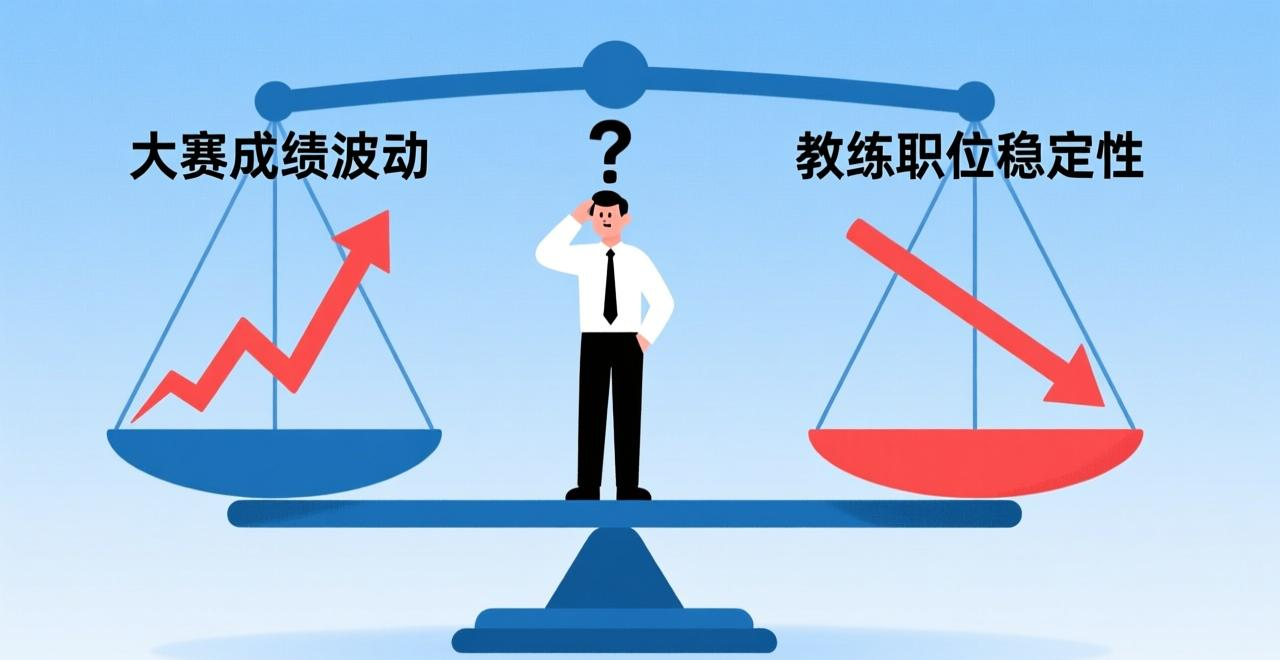 阿根廷足球队主教练压力_阿根廷练足球队压力主教练是谁_阿根廷足球教练组